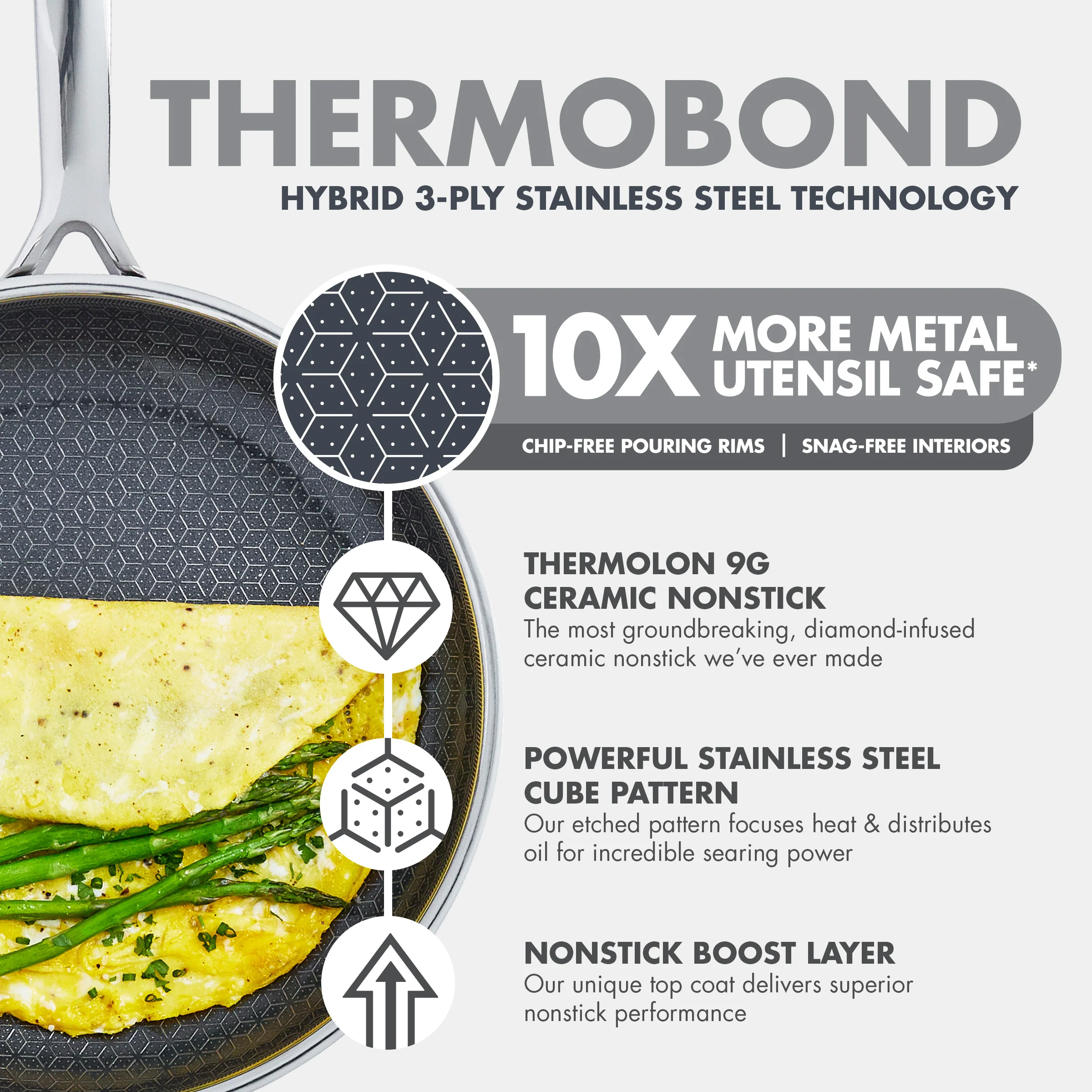 Spectra Thermobond Hybrid Ceramic Nonstick 10" and 12" Frypan Set - Image 17