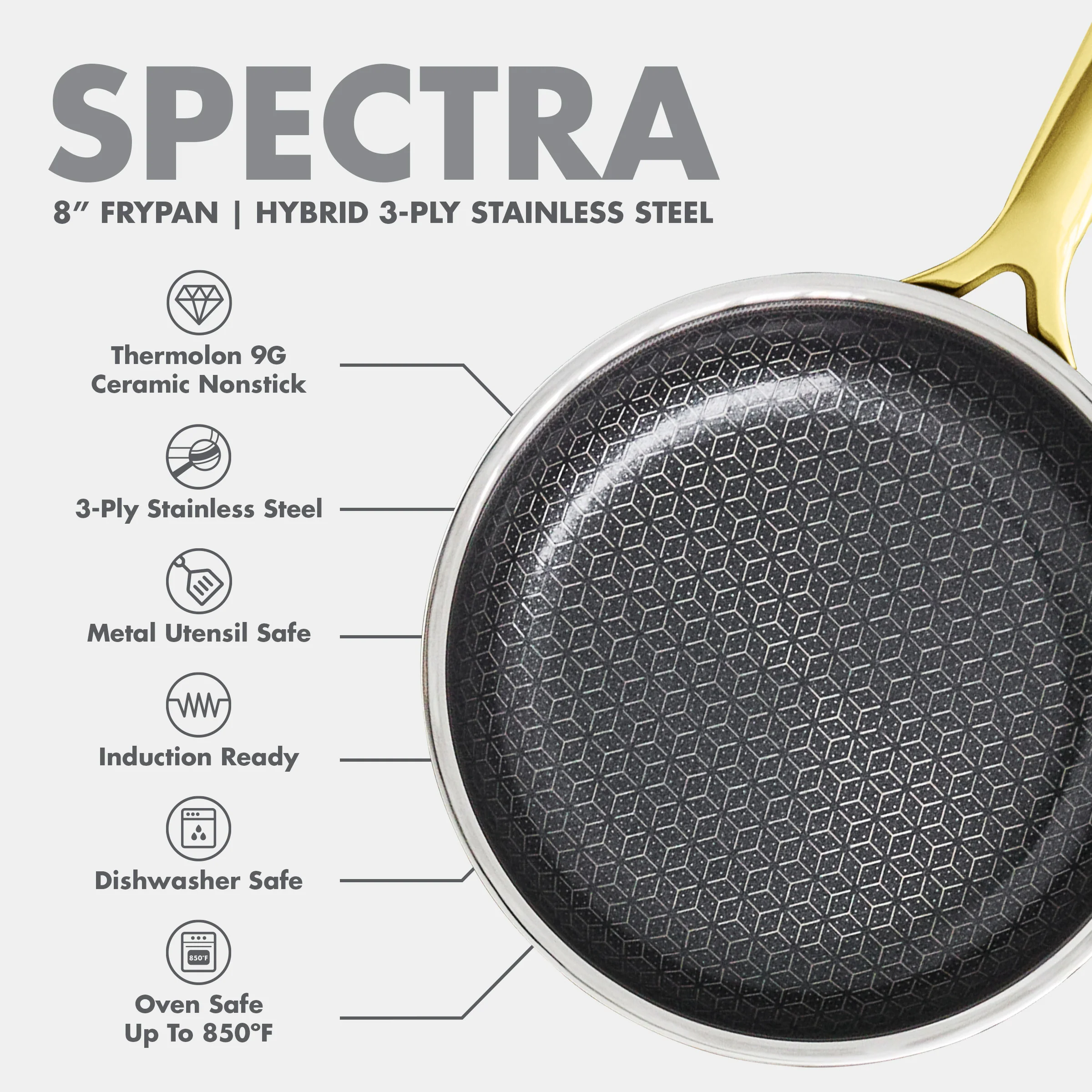 Spectra Gold Thermobond Hybrid Ceramic Nonstick 8" Frypan - Image 10